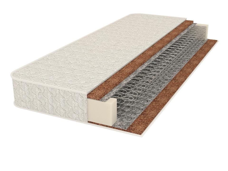 Пружинный матрас InRoom Eco 6