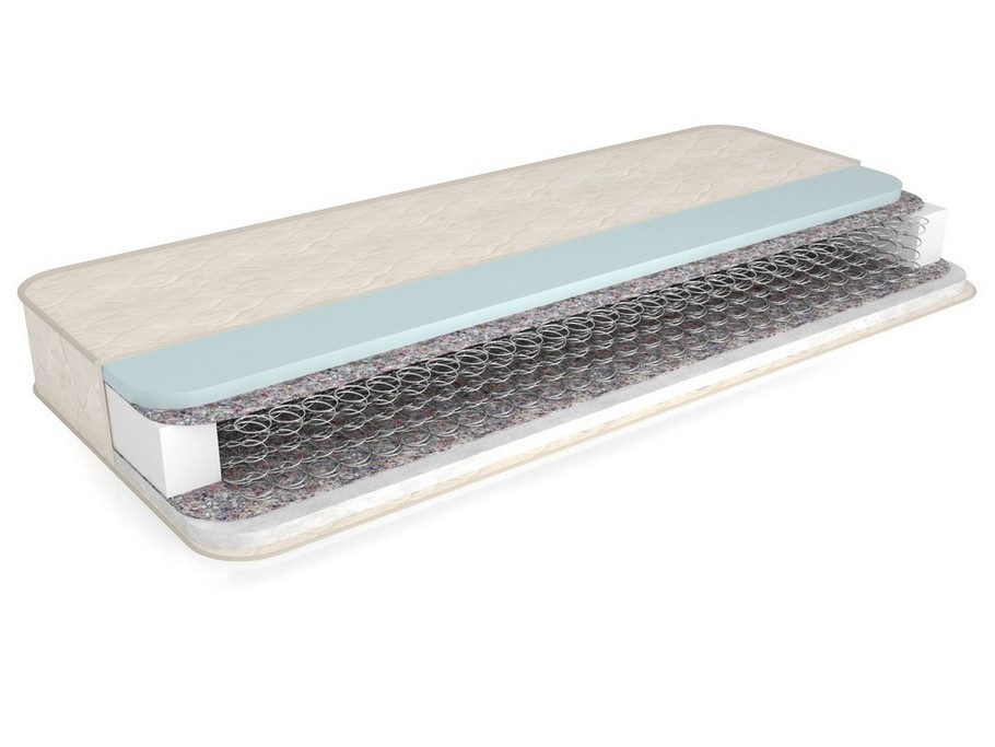 Пружинный матрас InRoom Eco Middle HolHard