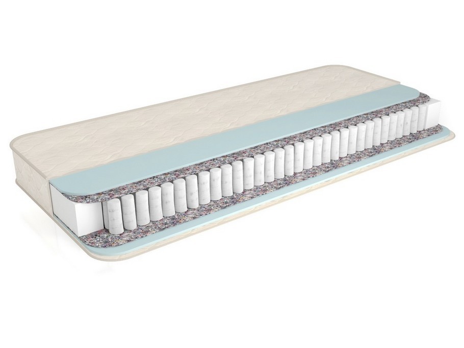 Пружинный матрас InRoom Eco Soft