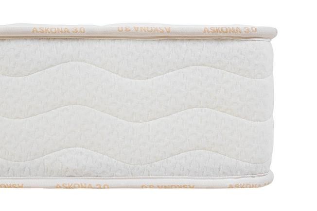 Пружинный матрас Comfort Double