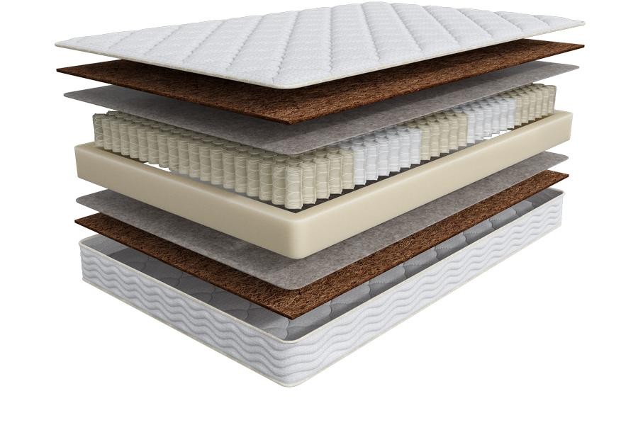 Пружинный матрас Comfort Extra Firm