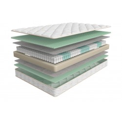 Пружинный матрас Pro Comfort Soft