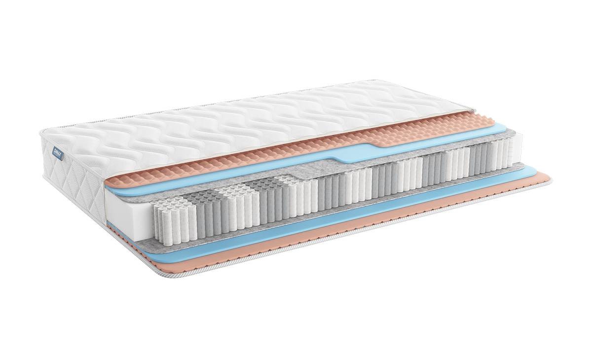 Пружинный матрас Relmas Foam S1000