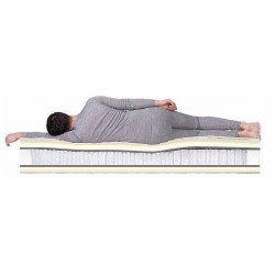 Пружинный матрас Relax Massage S2000